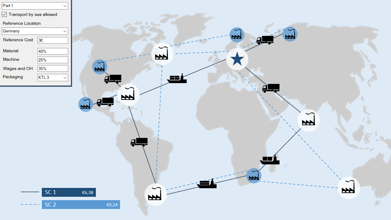 Eine Weltkarte zur Visualisierung der value chain.